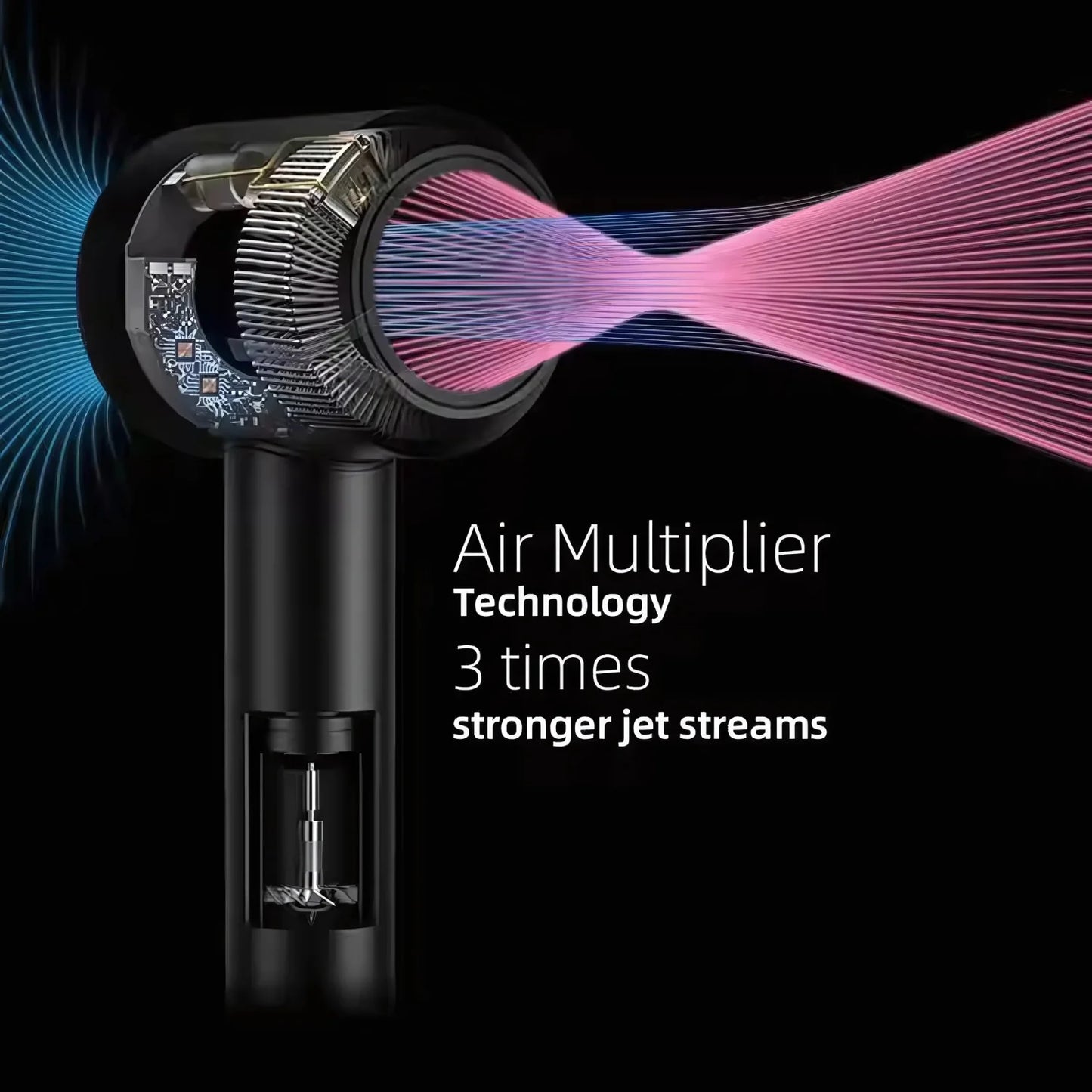 EasySpeed Secador de Pelo Iónico Sin Aspas 5 en 1 Profesional  Peluquería 1600W con 6 Accesórios Secado Rápido y Constante Frío/Calor 3 Velocidades Alta Potencia para Uso Doméstico y de Viaje, Silencioso y Potente