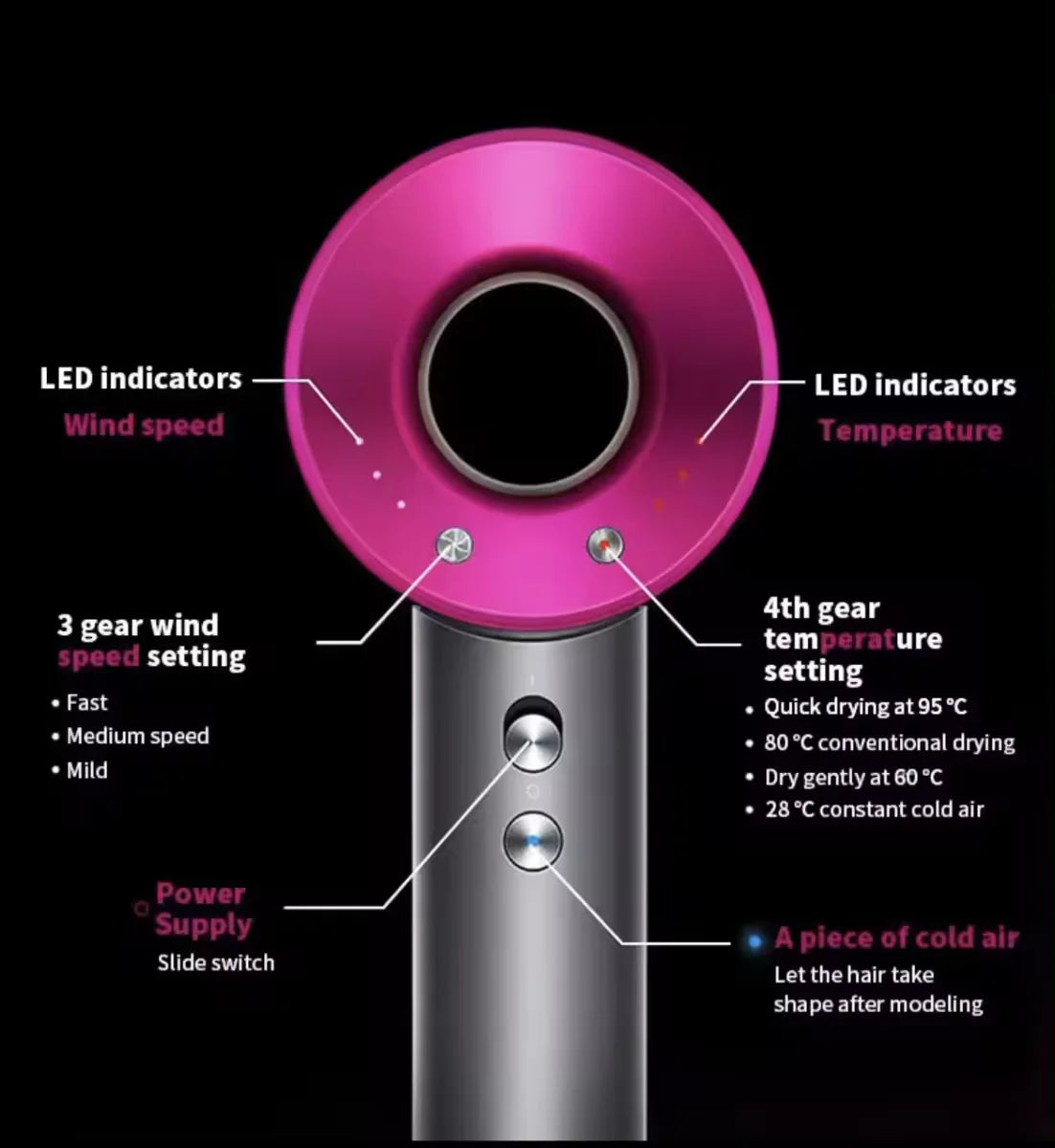 EasySpeed Secador de Pelo Iónico Sin Aspas 5 en 1 Profesional  Peluquería 1600W con 6 Accesórios Secado Rápido y Constante Frío/Calor 3 Velocidades Alta Potencia para Uso Doméstico y de Viaje, Silencioso y Potente
