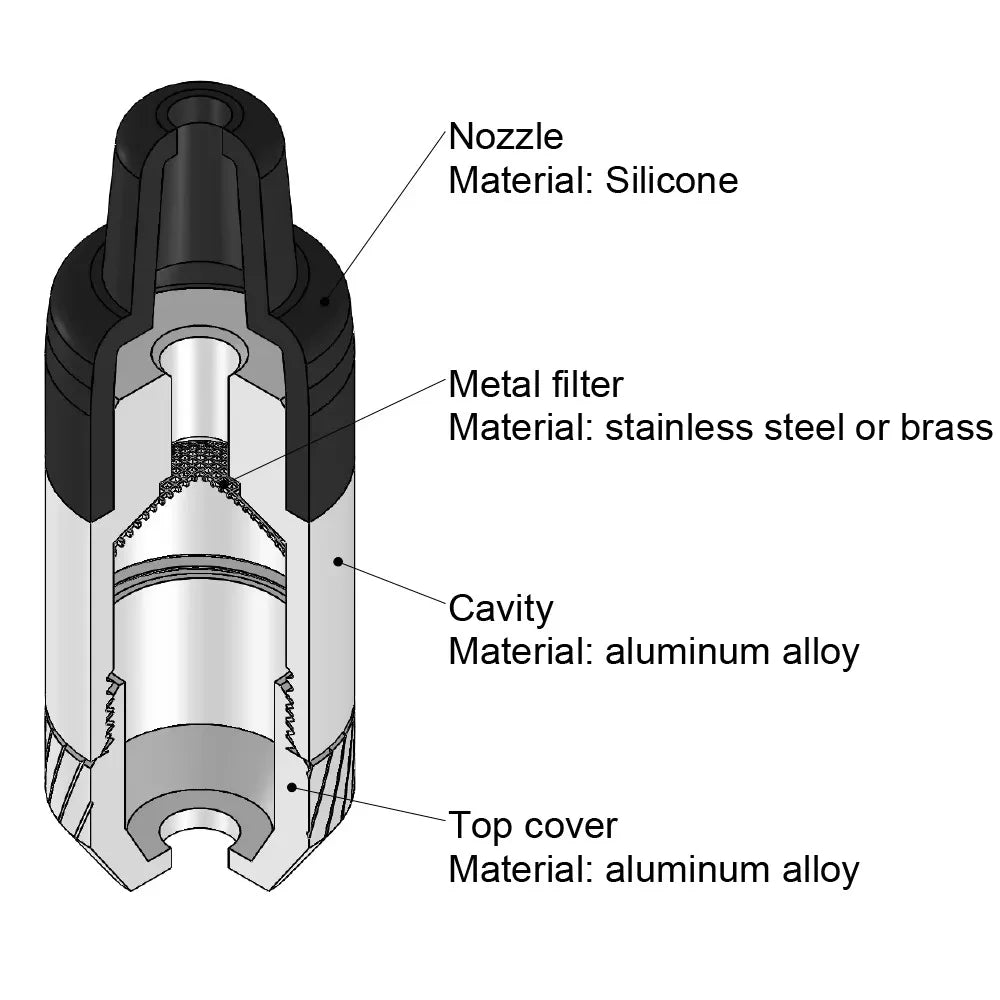 Chupete en forma de pipa, accesorios para fumar, filtro de Pipa, hierba, tabaco, herramienta para cigarros, filtro de Pipas, herramienta para fumar